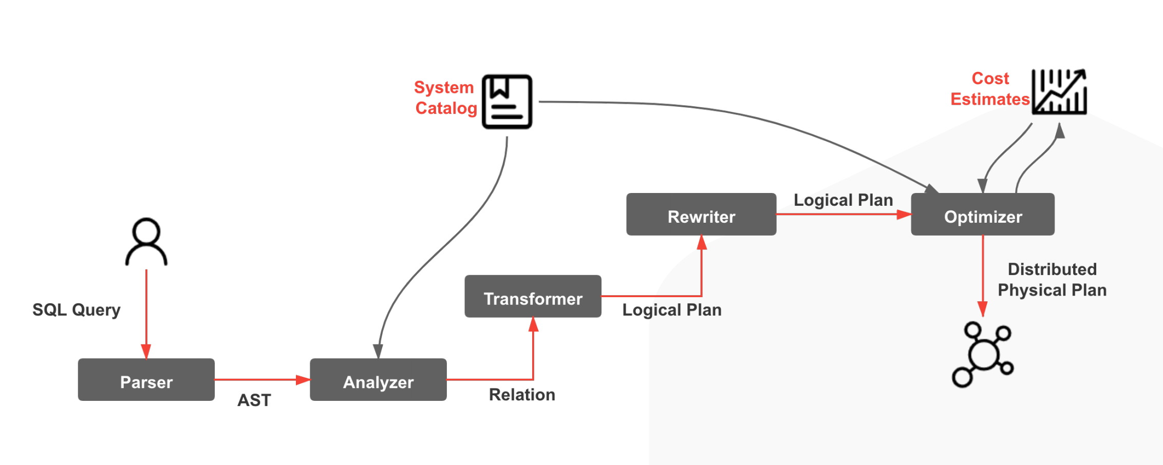 Screen Shot 2021-09-12 at 5.25.28 PM