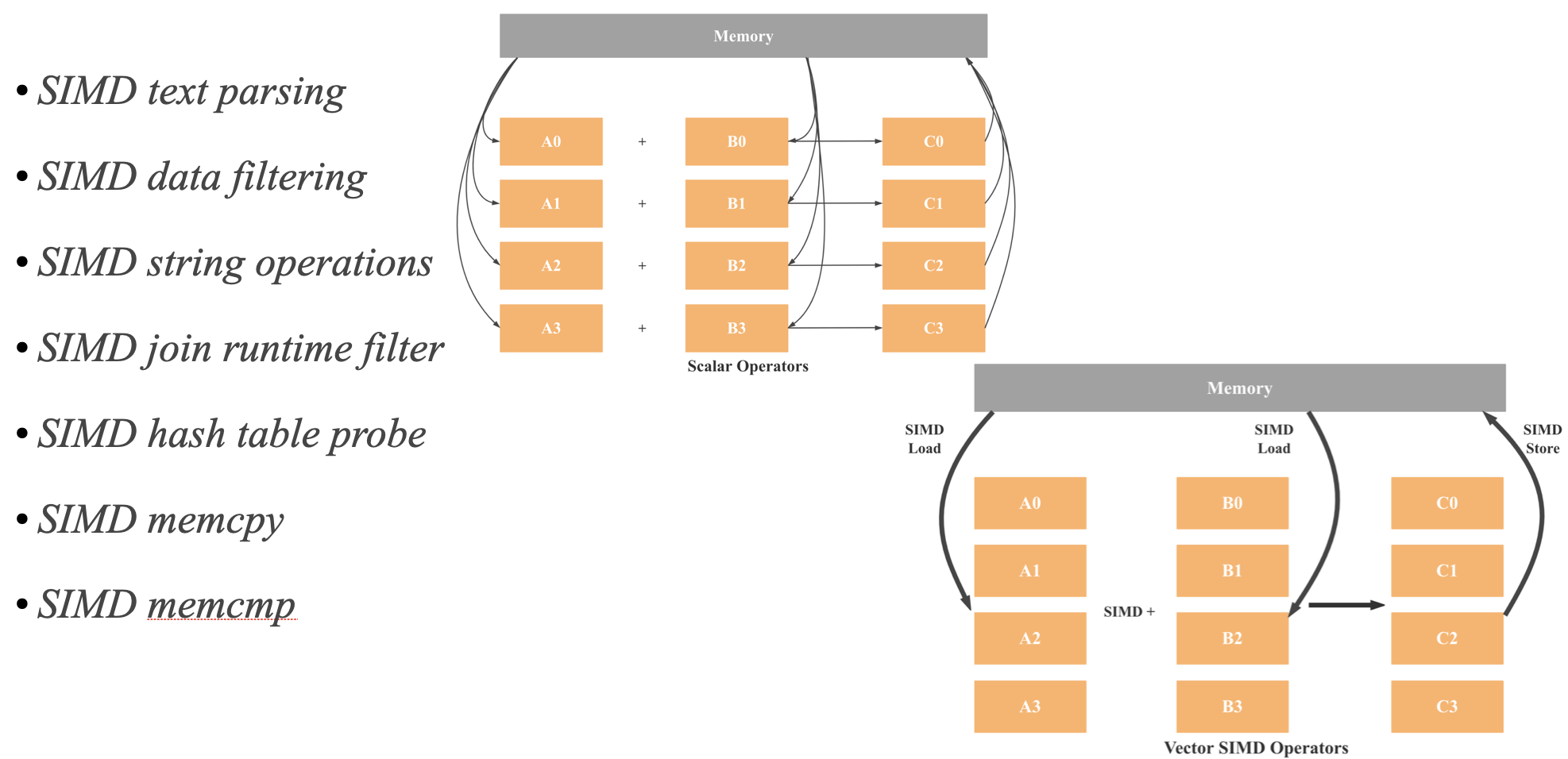 Screen Shot 2021-09-12 at 7.55.43 PM