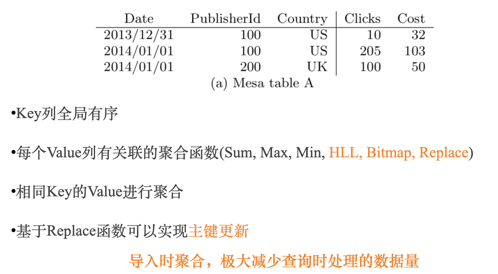 Screen Shot 2021-12-26 at 3.00.01 PM